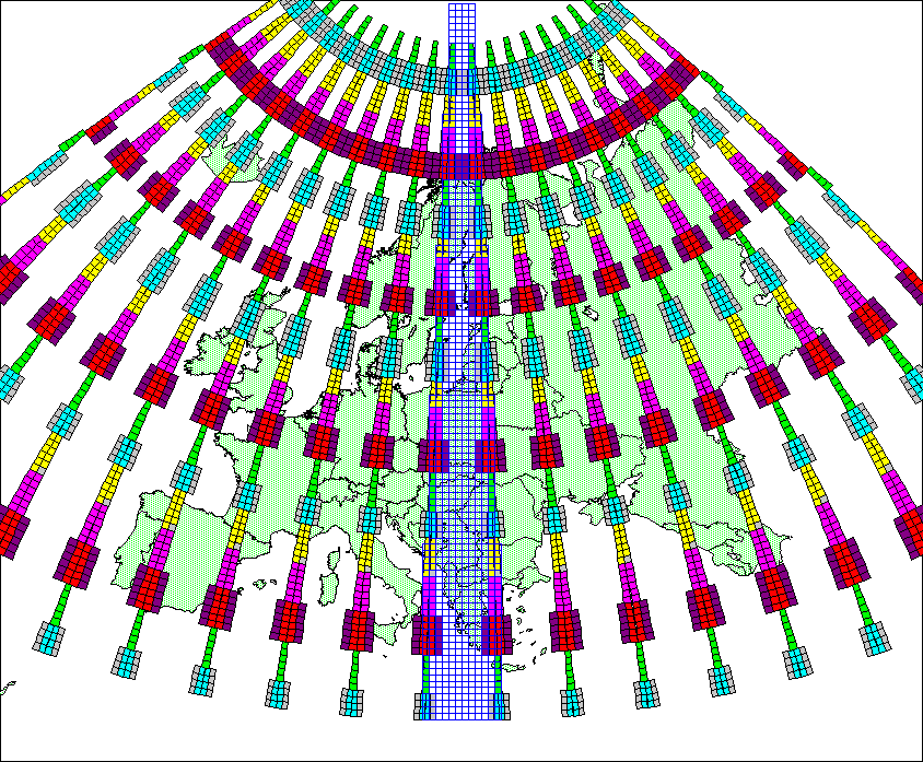 AFE grid pattern