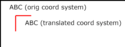Example NewCoordSys Ä�ā‚¬ā€¯ New user coordinate system