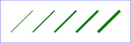 Example line01 Ä�ā‚¬ā€¯ lines expressed in user coordinates