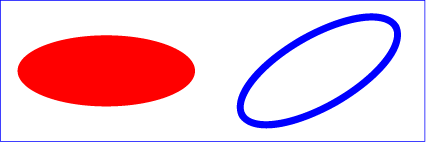Example ellipse01 Ä�ā‚¬ā€¯ ellipses expressed in user coordinates